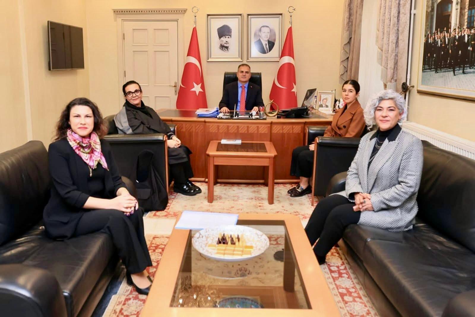 Güncel